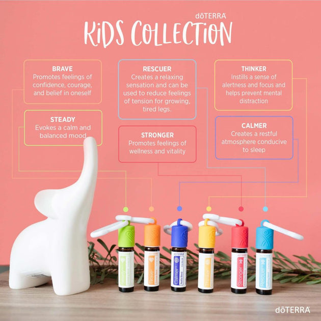 KIT DE ACEITES ESENCIALES PARA NIÑOS DOTERRA – Mi Maleta Kids