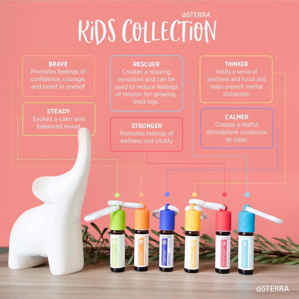 ACEITE ESENCIAL BRAVER DOTERRA 10 ml – Mi Maleta Kids