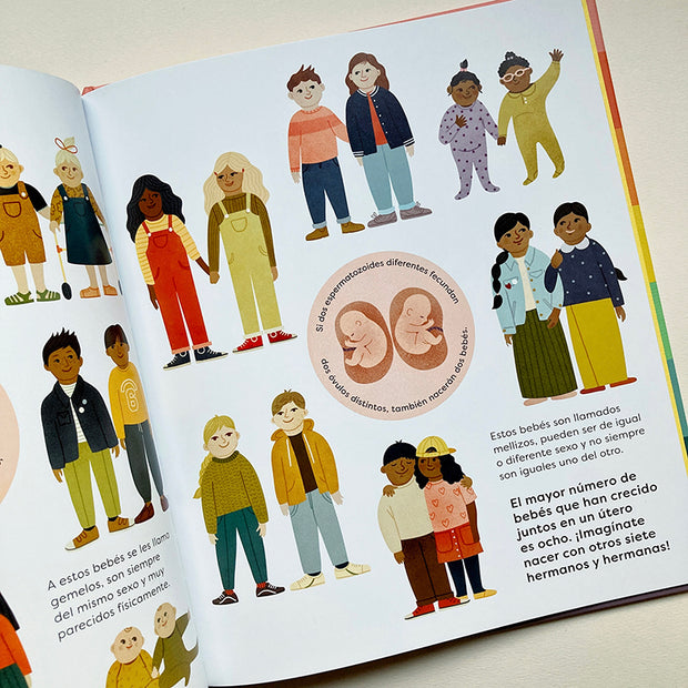 LIBRO ¿Cómo se hacen los bebés?