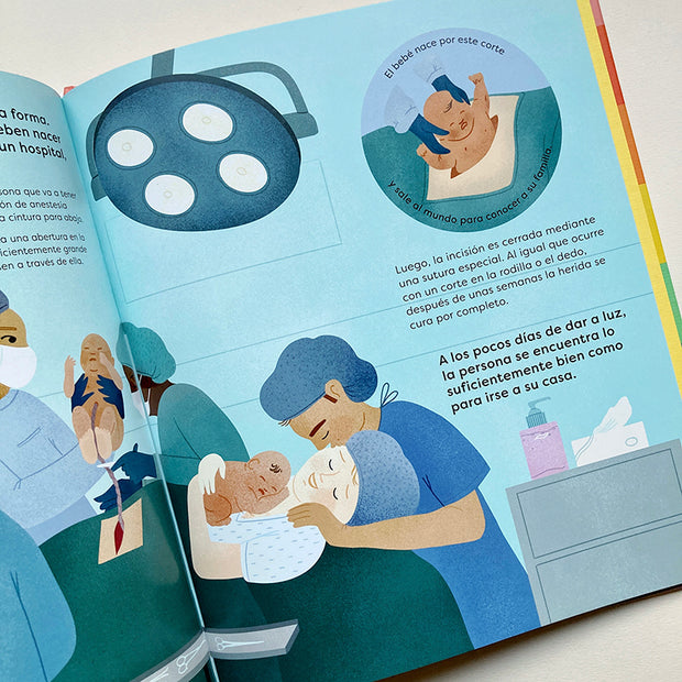 LIBRO ¿Cómo se hacen los bebés?